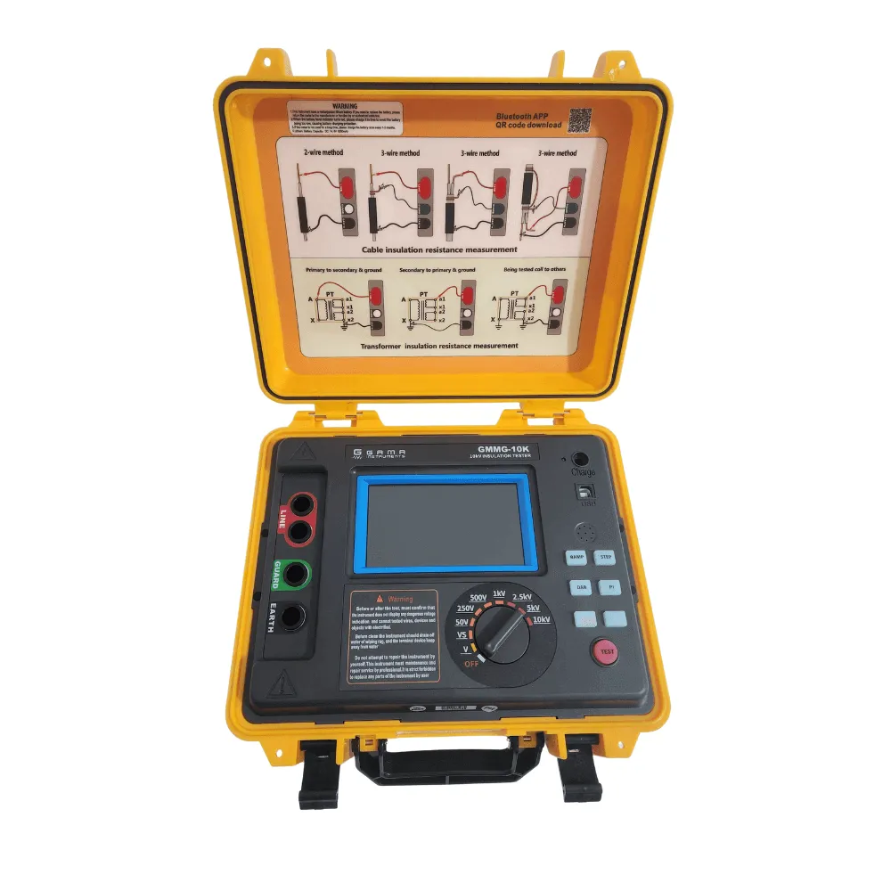 Megômetro digital 10kV
